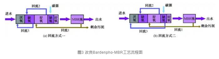 污水處理設(shè)備__全康環(huán)保QKEP