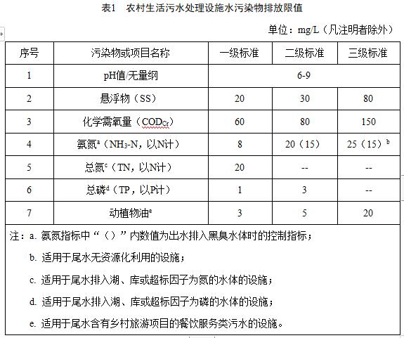 污水處理設備__全康環(huán)保QKEP