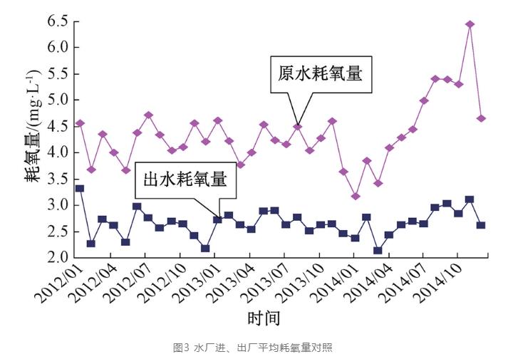 污水處理設備__全康環(huán)保QKEP