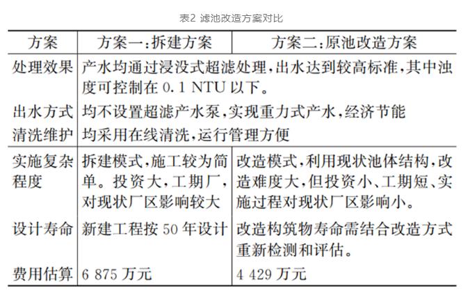 污水處理設備__全康環(huán)保QKEP