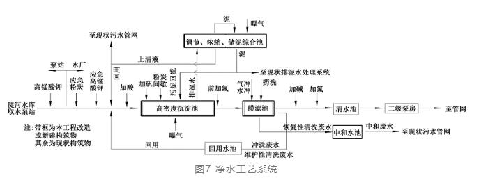 污水處理設備__全康環(huán)保QKEP