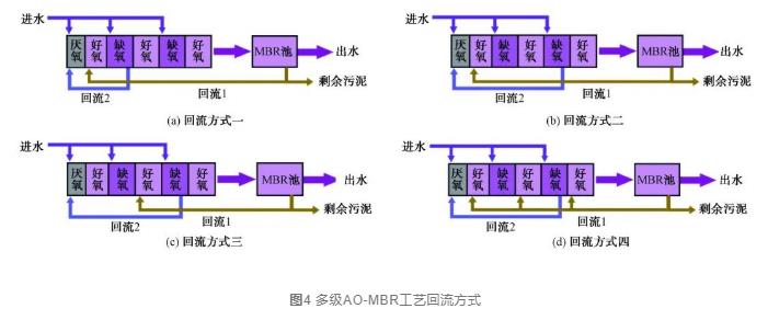 污水處理設(shè)備__全康環(huán)保QKEP