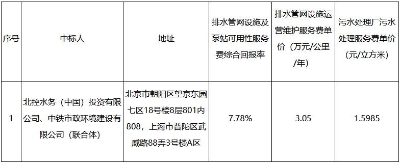 污水處理設(shè)備__全康環(huán)保QKEP