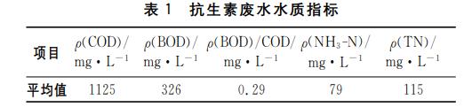 污水處理設備__全康環(huán)保QKEP