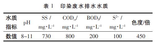 污水處理設(shè)備__全康環(huán)保QKEP