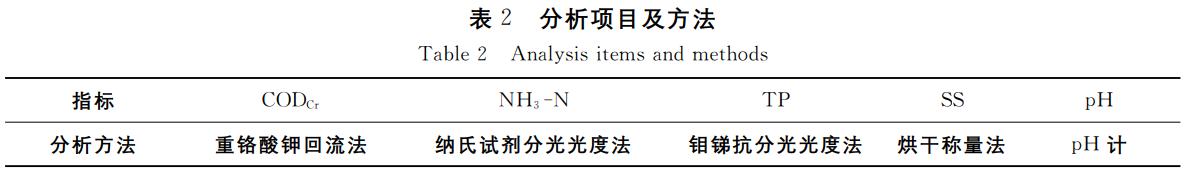 污水處理設備__全康環(huán)保QKEP