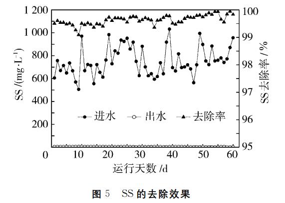 污水處理設備__全康環(huán)保QKEP