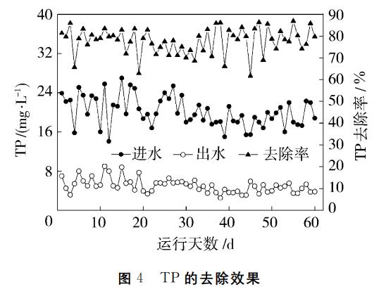 污水處理設備__全康環(huán)保QKEP