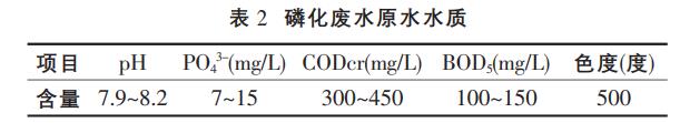 污水處理設備__全康環(huán)保QKEP