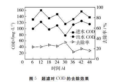 污水處理設(shè)備__全康環(huán)保QKEP