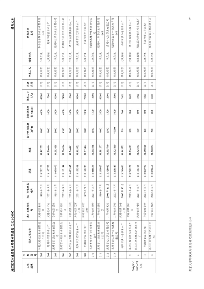 污水處理設備__全康環(huán)保QKEP