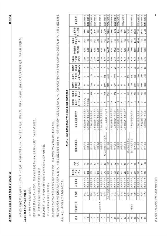 污水處理設備__全康環(huán)保QKEP