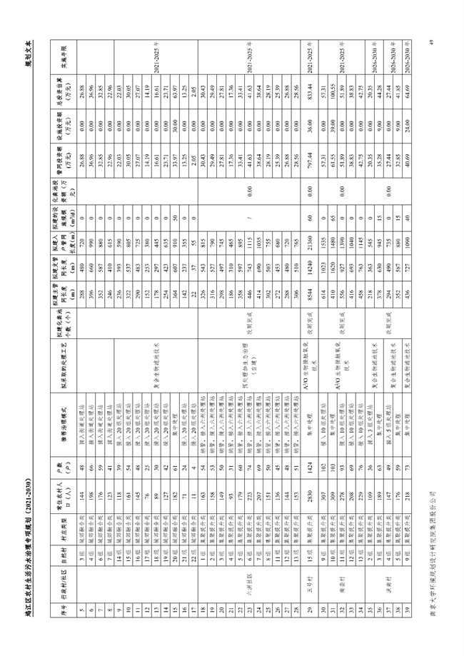 污水處理設備__全康環(huán)保QKEP