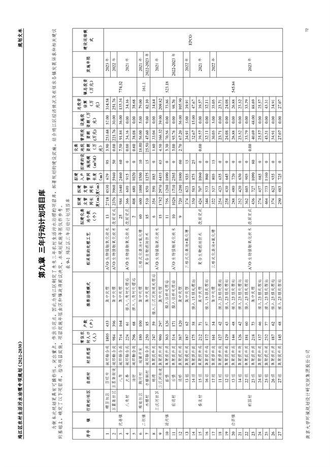 污水處理設備__全康環(huán)保QKEP