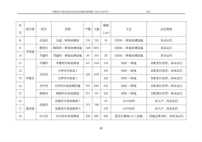 污水處理設(shè)備__全康環(huán)保QKEP