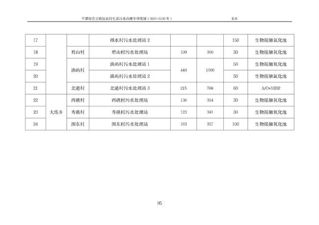 污水處理設(shè)備__全康環(huán)保QKEP