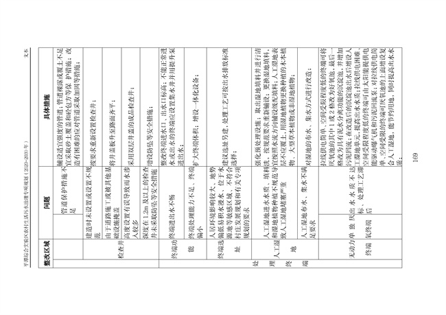 污水處理設(shè)備__全康環(huán)保QKEP