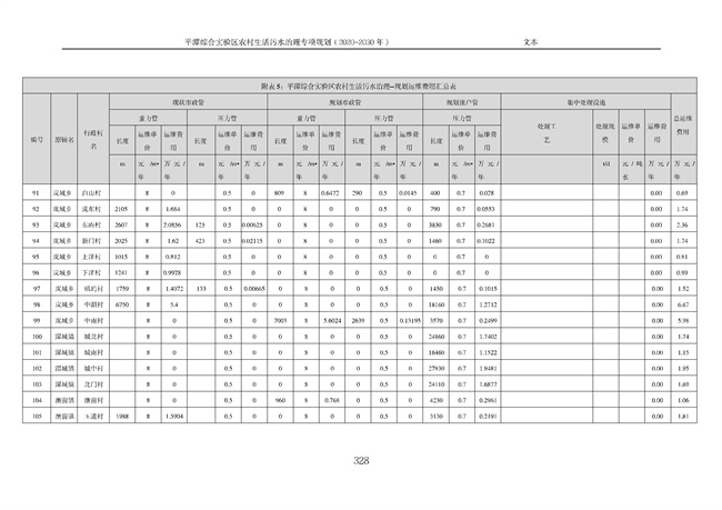 污水處理設(shè)備__全康環(huán)保QKEP