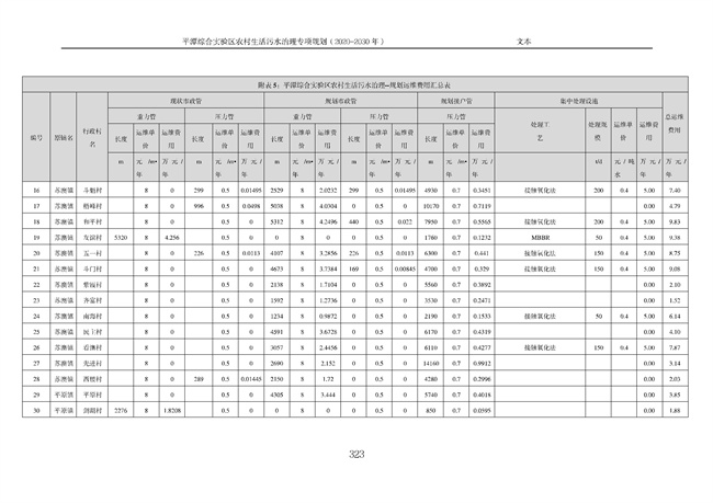 污水處理設(shè)備__全康環(huán)保QKEP