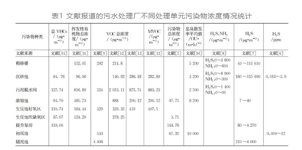 污水處理設(shè)備__全康環(huán)保QKEP