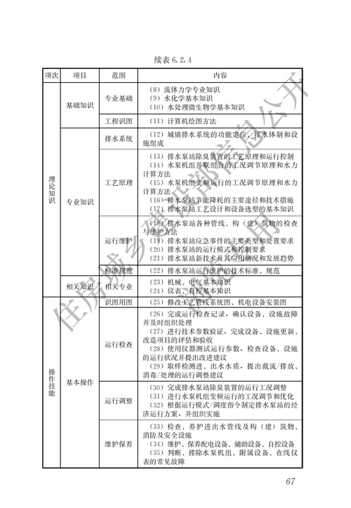 污水處理設備__全康環(huán)保QKEP