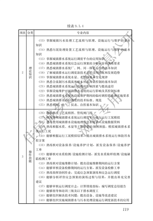 污水處理設備__全康環(huán)保QKEP