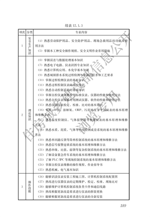 污水處理設備__全康環(huán)保QKEP