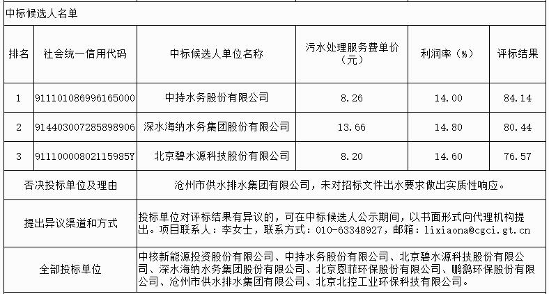 污水處理設備__全康環(huán)保QKEP