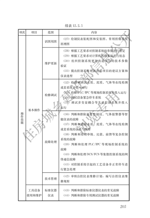 污水處理設備__全康環(huán)保QKEP