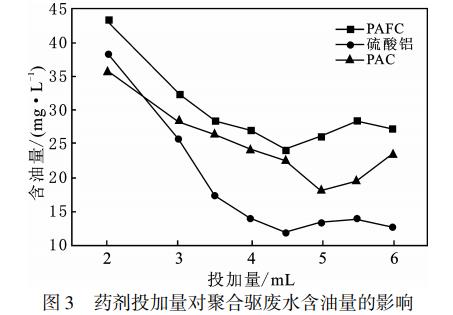 污水處理設備__全康環(huán)保QKEP