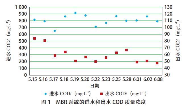 污水處理設(shè)備__全康環(huán)保QKEP