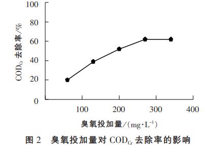 污水處理設(shè)備__全康環(huán)保QKEP