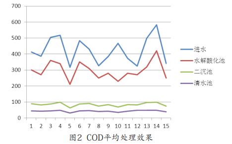 污水處理設(shè)備__全康環(huán)保QKEP