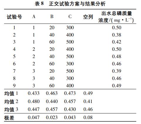 污水處理設(shè)備__全康環(huán)保QKEP