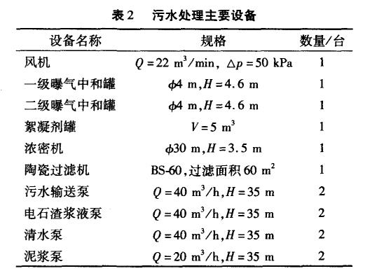 污水處理設(shè)備__全康環(huán)保QKEP