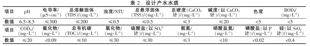 污水處理設備__全康環(huán)保QKEP