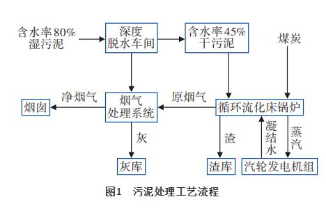 污水處理設(shè)備__全康環(huán)保QKEP