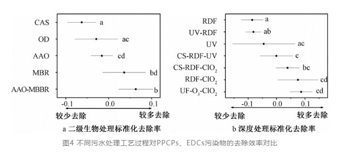 污水處理設(shè)備__全康環(huán)保QKEP