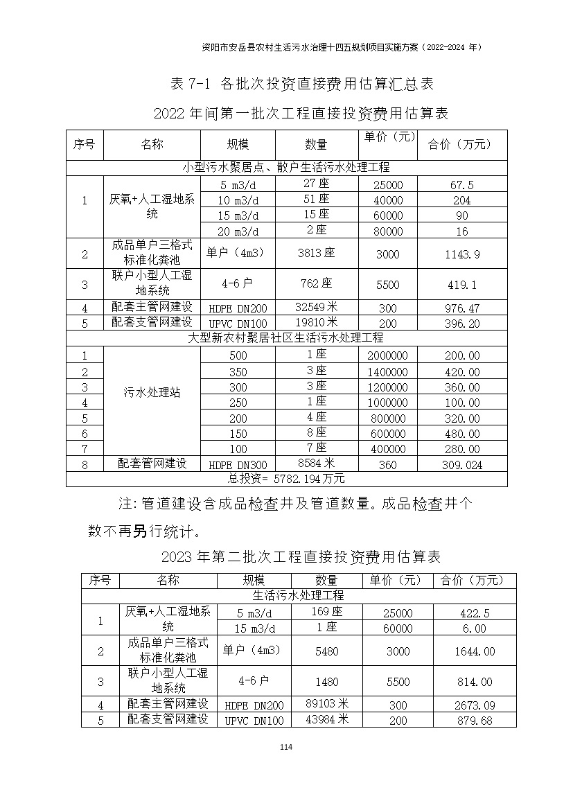 污水處理設(shè)備__全康環(huán)保QKEP