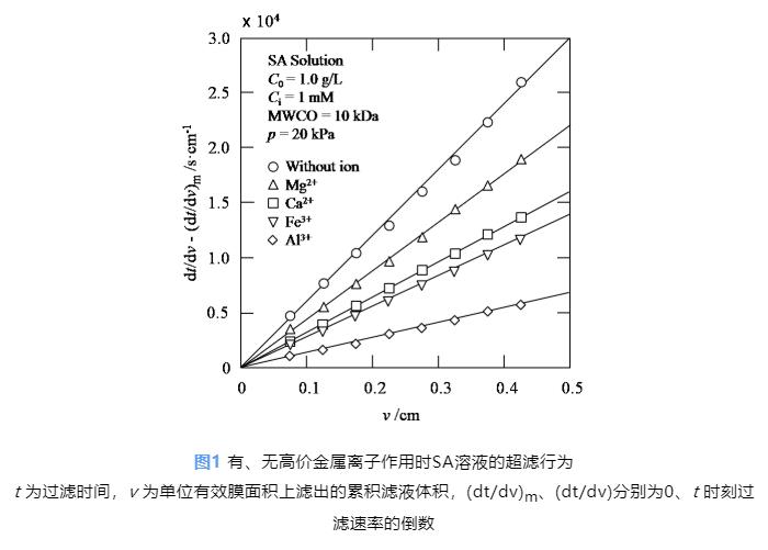 污水處理設備__全康環(huán)保QKEP