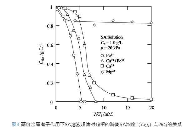 污水處理設備__全康環(huán)保QKEP