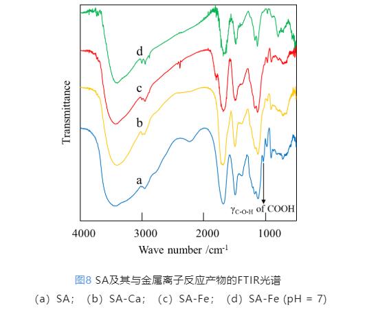 污水處理設備__全康環(huán)保QKEP