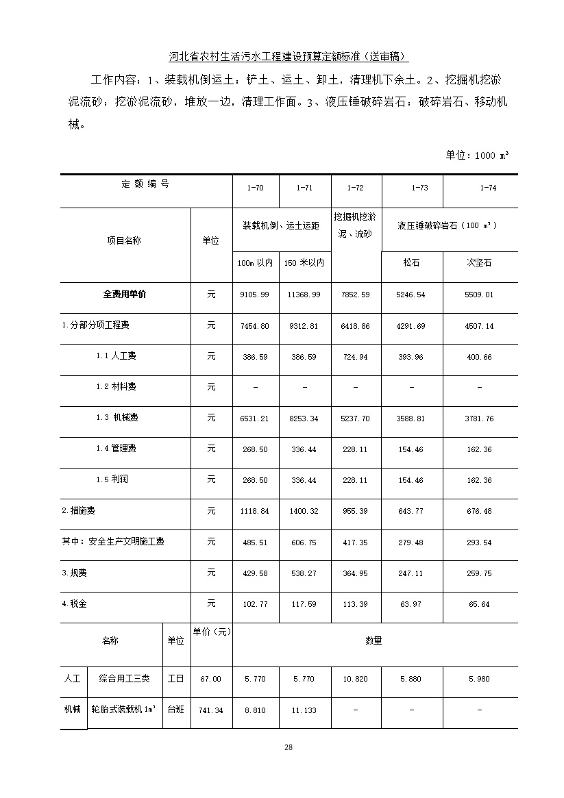 污水處理設(shè)備__全康環(huán)保QKEP