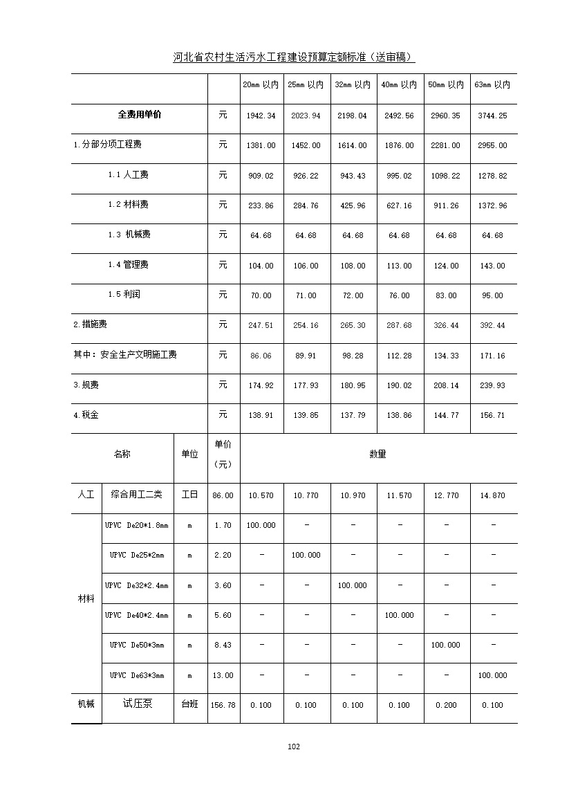 污水處理設(shè)備__全康環(huán)保QKEP