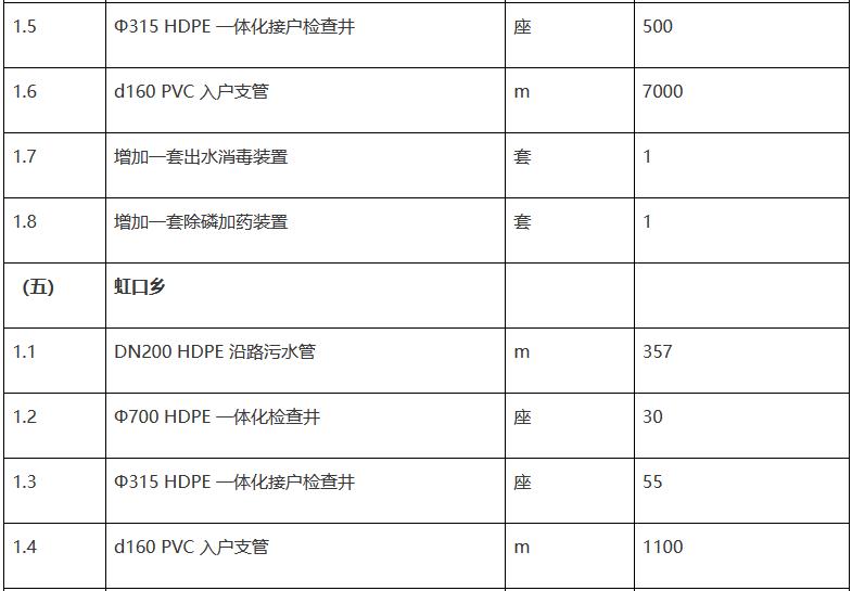 污水處理設(shè)備__全康環(huán)保QKEP