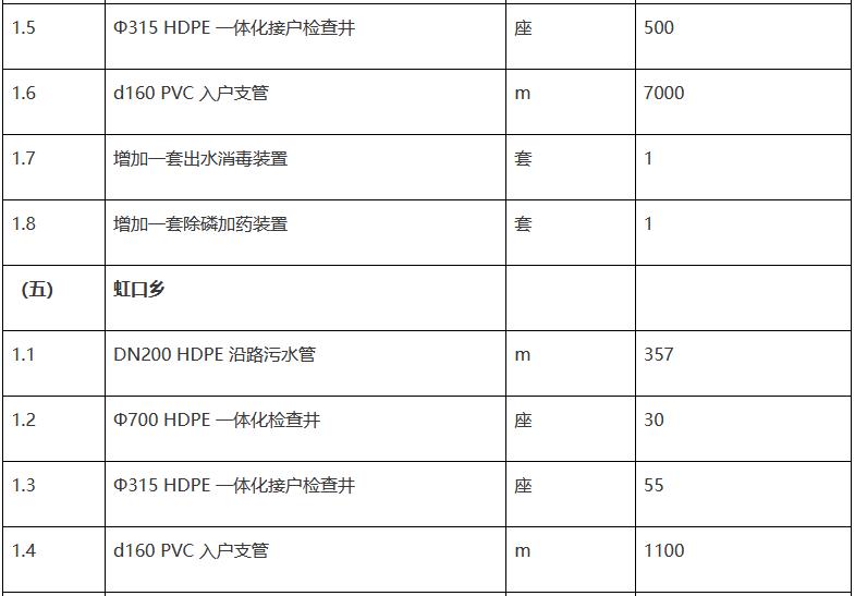 污水處理設(shè)備__全康環(huán)保QKEP