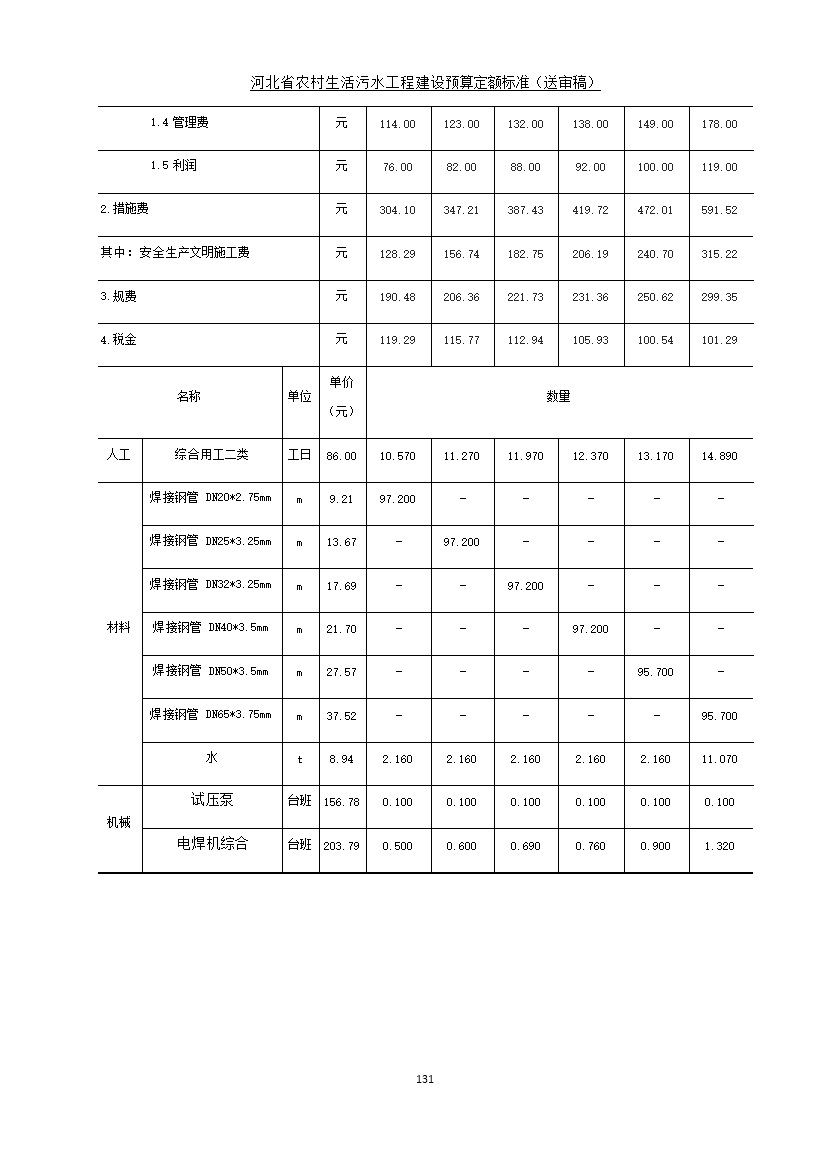 污水處理設(shè)備__全康環(huán)保QKEP