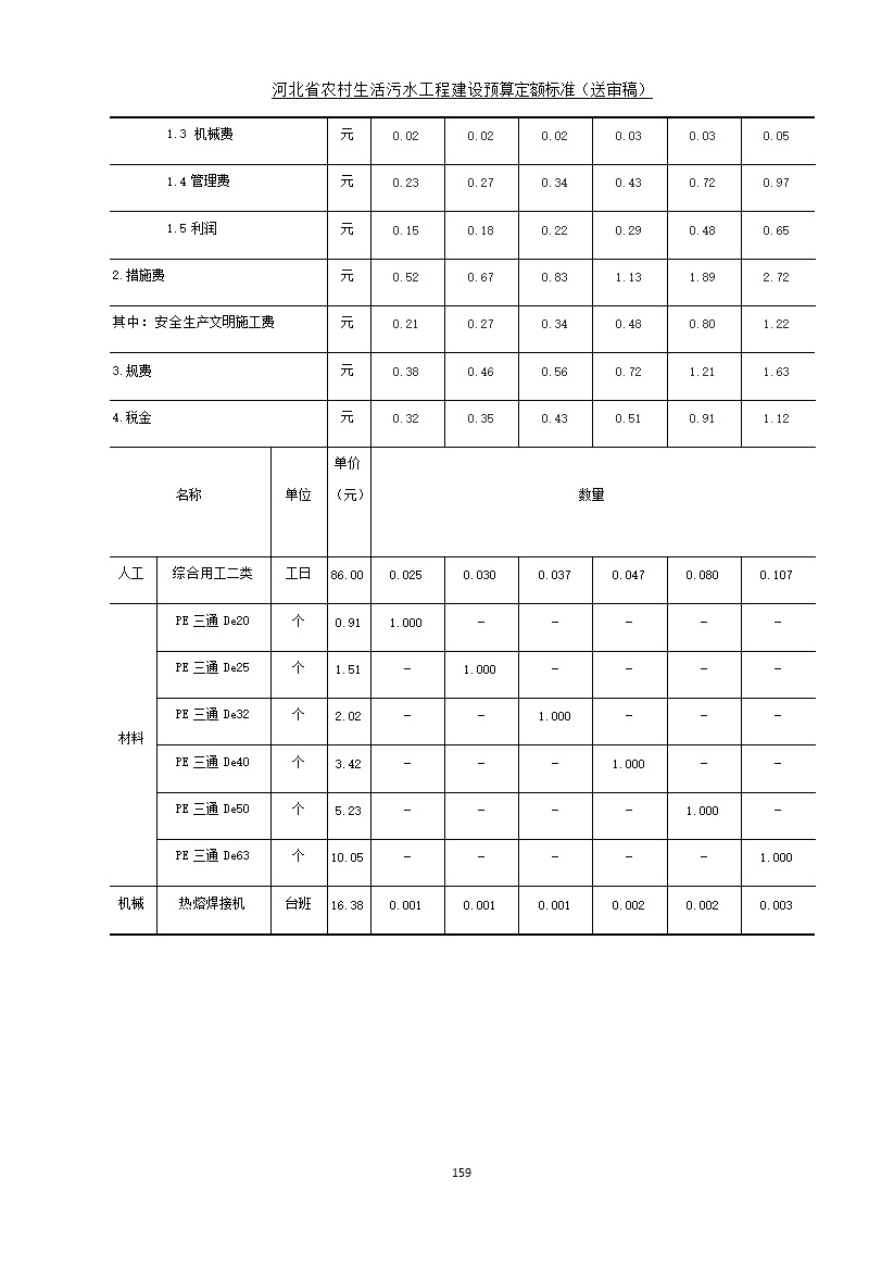 污水處理設(shè)備__全康環(huán)保QKEP