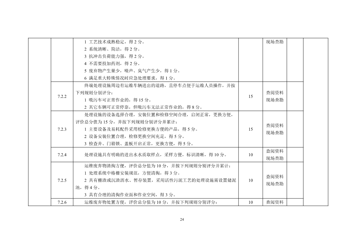 污水處理設(shè)備__全康環(huán)保QKEP