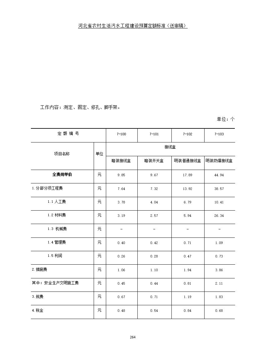 污水處理設(shè)備__全康環(huán)保QKEP